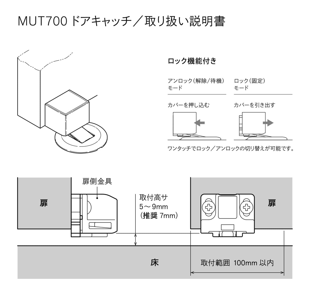 MUT700-131